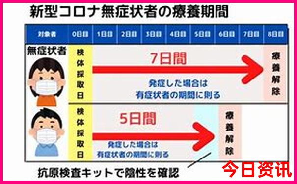暑伏天去哪里旅游凉快